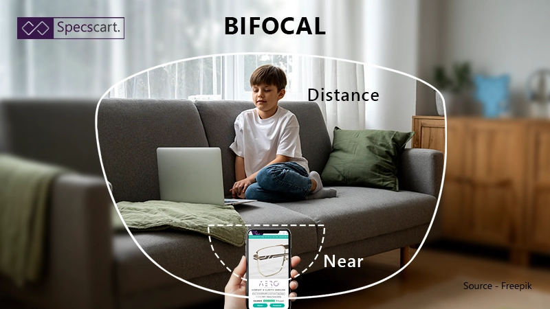 Bifocal