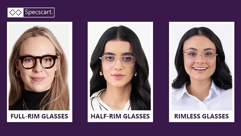 A three-panel image shows women modelling different glasses styles: Full-Rim (thick brown frame), Half-Rim (light metal frame), and Rimless (gold metal frame).
