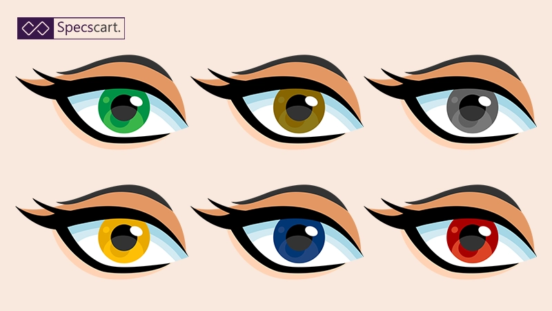 Illustration of six eyes in two rows with different iris colours: green, amber, grey, yellow, blue, and red.