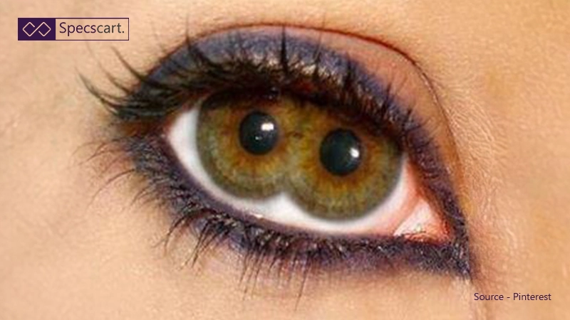 Extreme close-up of a human eye with polycoria, clearly showing two distinct, separated pupils in the central brown and green iris, surrounded by dark eyeliner.