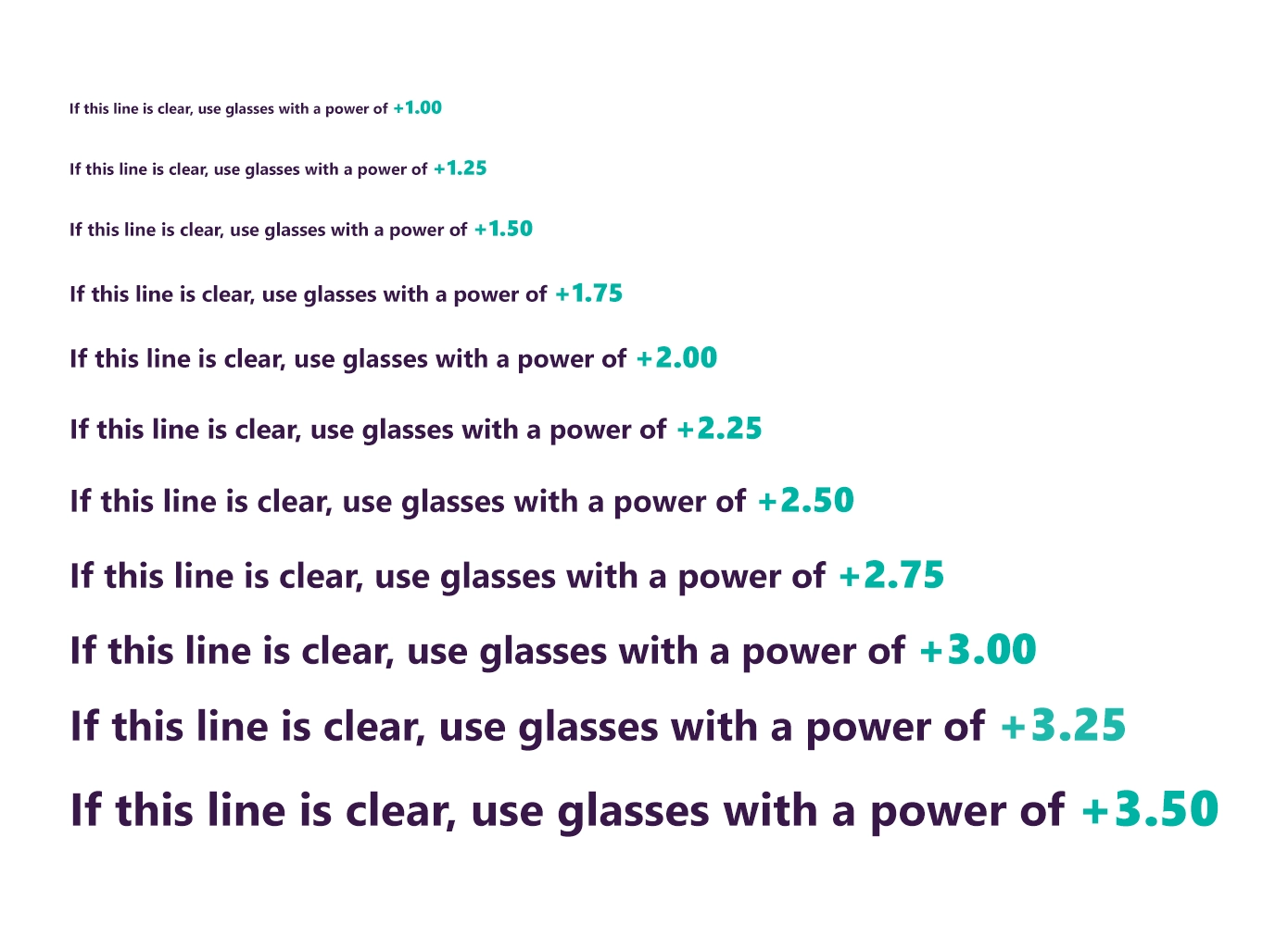 A diopter chart for reading glasses, showing eleven lines of text that increase in size corresponding to lens powers from +1.00 to +3.50.