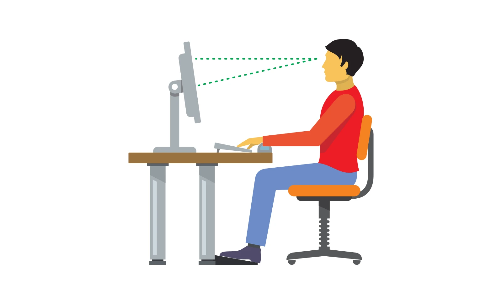 An ergonomic diagram illustrating correct sitting posture and eye-level alignment with a computer monitor.