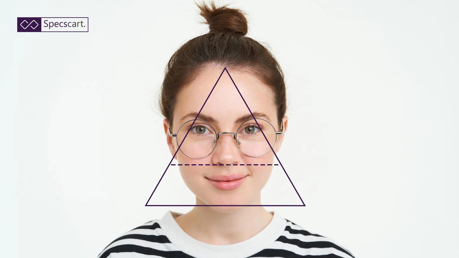 Unlock Your Best Look With Sunglasses for Triangle Faces