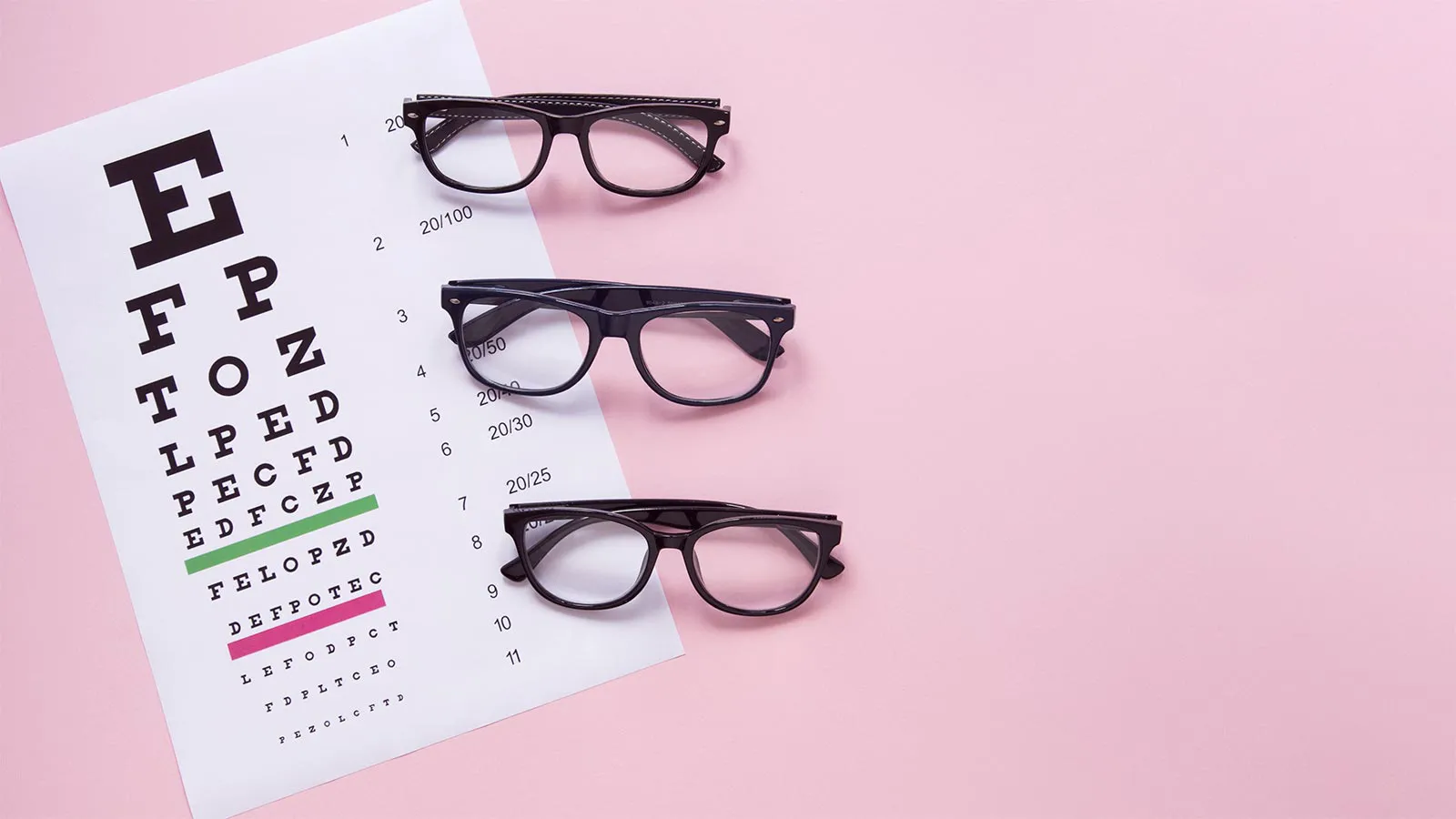 A Snellen eye chart next to three pairs of black-rimmed glasses on a pink background, representing an eye examination.