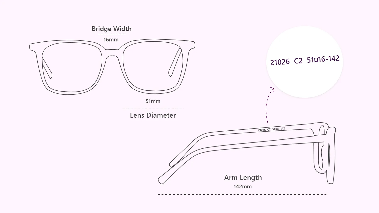 What do the Numbers on the Inside of Glasses Frames Mean? Diagram explaining glasses sizes: lens diameter 51mm, bridge width 16mm, and arm length 142mm, labelled on the frame front and side temple arm.