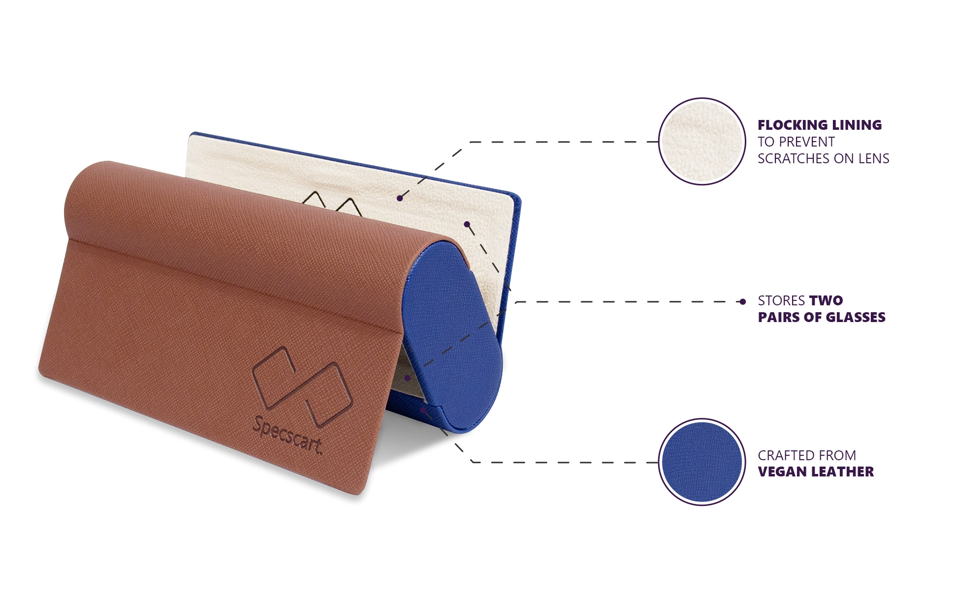Brown & Blue Vegan Leather Duo Case-4
