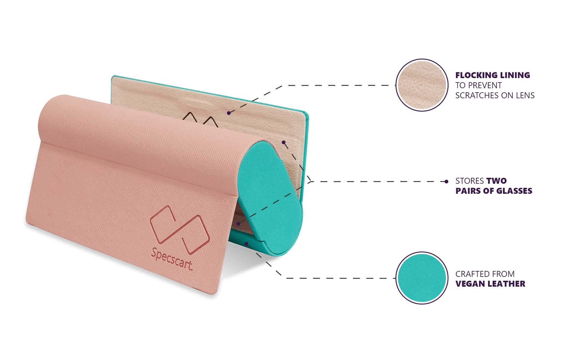 Pink & Turquoise Duo Case -4