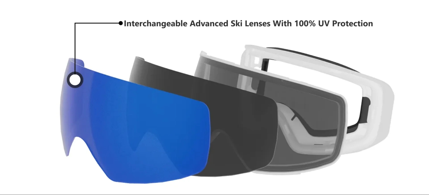 Exploded view of ski goggle construction, showcasing layered components with emphasis on the blue-mirrored Advanced ski lenses at the front. Text indicates ‘Advanced ski lenses’, highlighting the innovative, protective, and performance-driven design for enhanced winter sports vision.