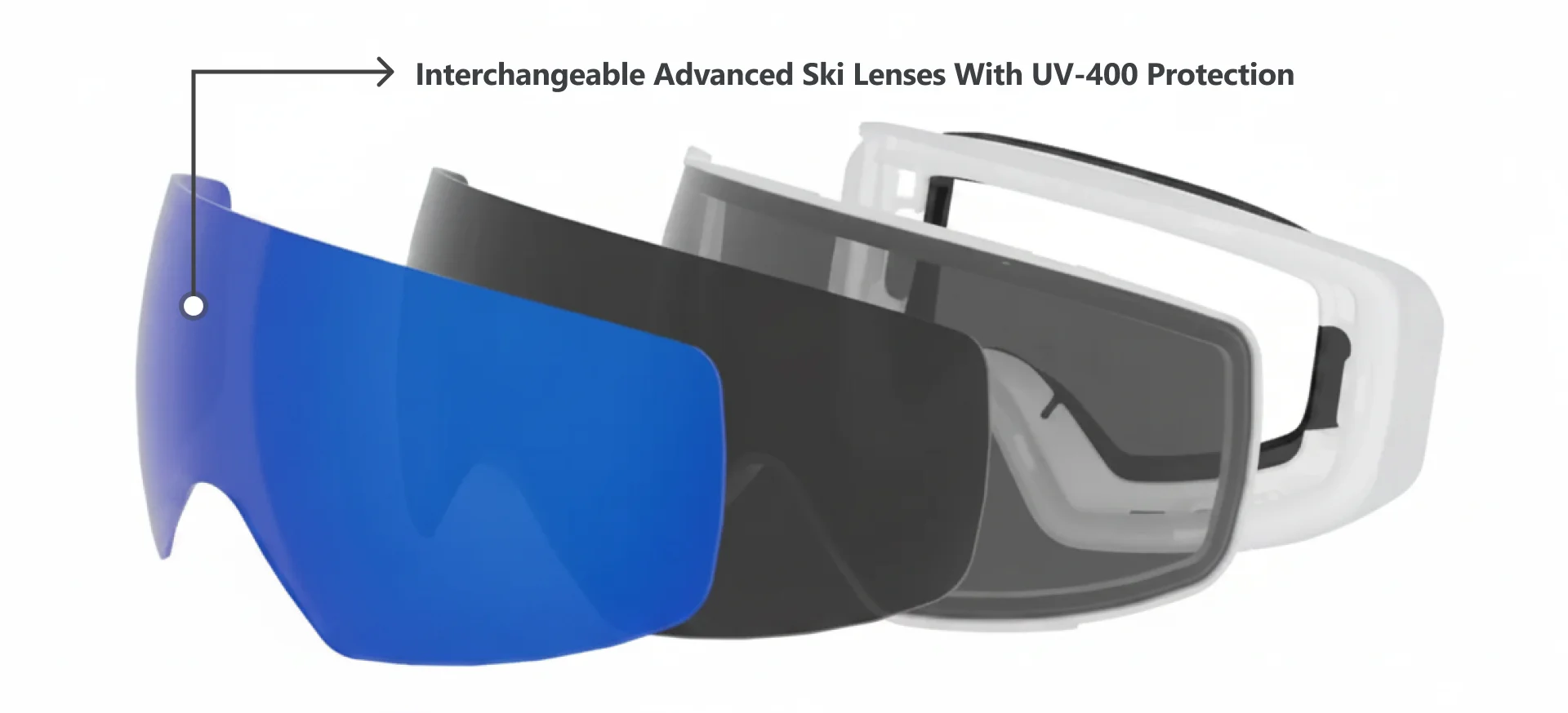 Exploded view of ski goggle construction, showcasing layered components with emphasis on the blue-mirrored Advanced ski lenses at the front. Text indicates ‘Advanced ski lenses’, highlighting the innovative, protective, and performance-driven design for enhanced winter sports vision.