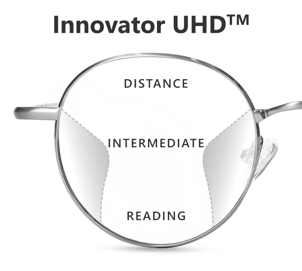 Innovator UHD™
