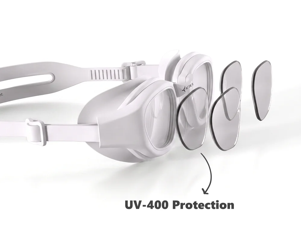 White Actics swimming goggles on a white background showing an exploded view of multiple lens layers, with an arrow pointing to a lens layer labeled "UV-400 Protection".