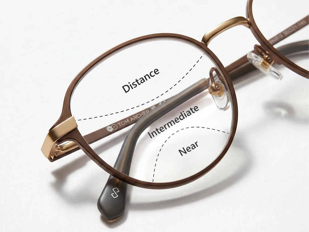 varifocal-lenses